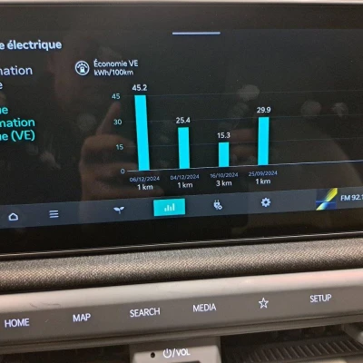 EV3 81.4 kWh 204 ch GT-line -  - Garage sportif - 51/75